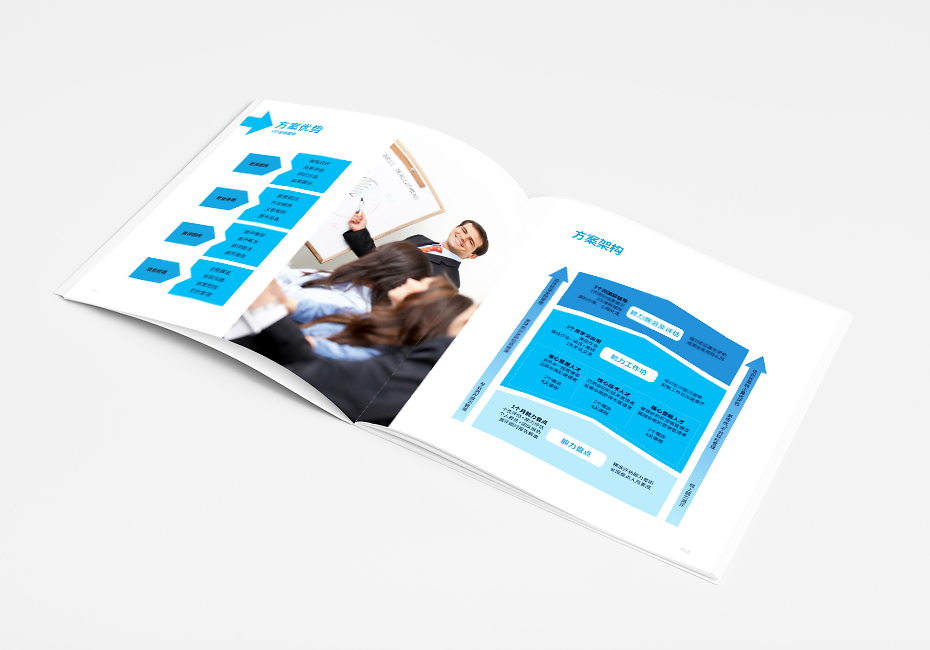 上海IDB企業(yè)管理咨詢 賦能企業(yè)，驅(qū)動(dòng)未來