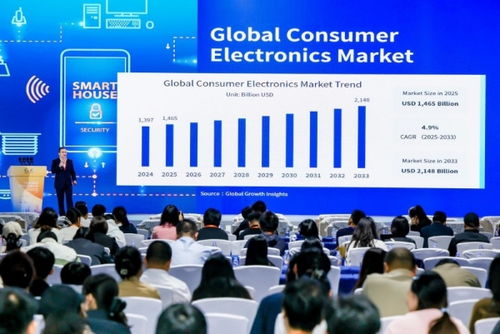 CEIC2025首場主論壇圓滿召開，發(fā)布消費(fèi)電子創(chuàng)新與技術(shù)開發(fā)新趨勢